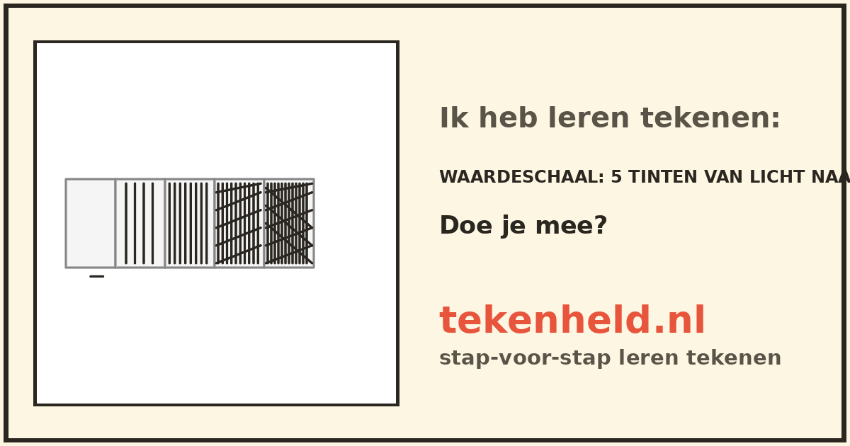 Voorbeeld: Waardeschaal tekenen in stappen